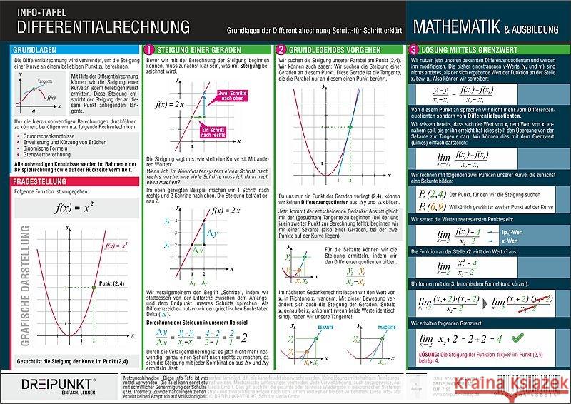 Differentialrechnung : Grundlagen der Differentialrechnung Schritt für Schritt erklärt Schulze Media GmbH 9783864486814 Dreipunkt Verlag - książka