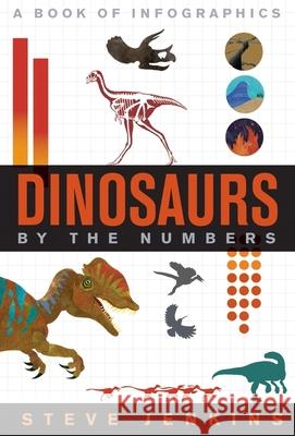 Dinosaurs: By the Numbers Steve Jenkins 9781328850959 Houghton Mifflin - książka