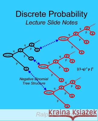 Discrete Probability: Lecture Slide Notes Ralph E. Morganstern 9781481282062 Createspace - książka