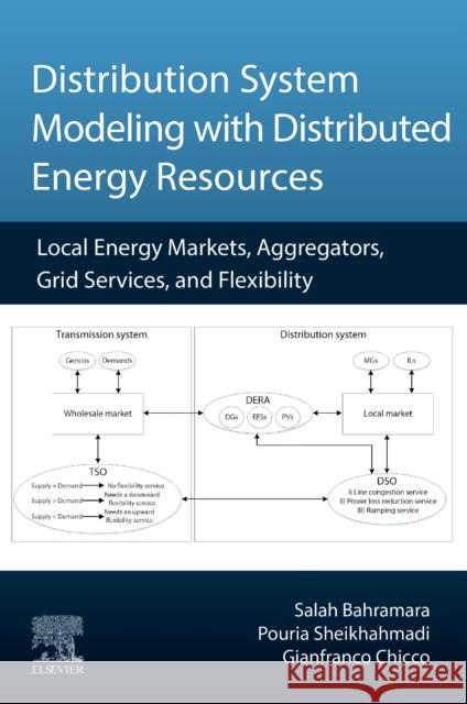 Distribution System Modeling with Distributed Energy Resources: Local Energy Markets, Aggregators, Grid Services, and Flexibility Salah Bahramara Pouria Sheikhahmadi Gianfranco Chicco 9780443313226 Elsevier - książka