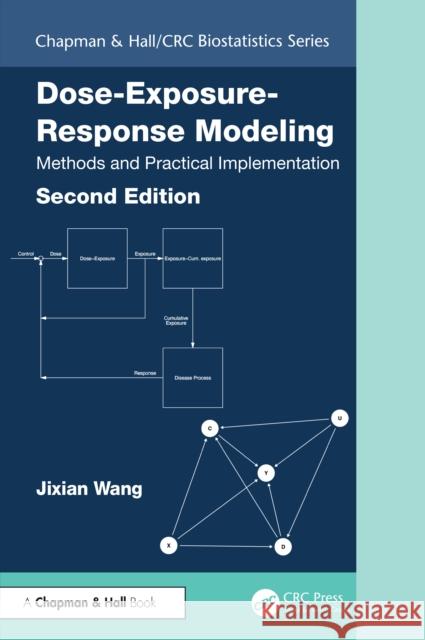 Dose-exposure-response Modeling: Methods and Practical Implementation Jixian (Celgene International, Switzerland) Wang 9781032596259 CRC Press - książka