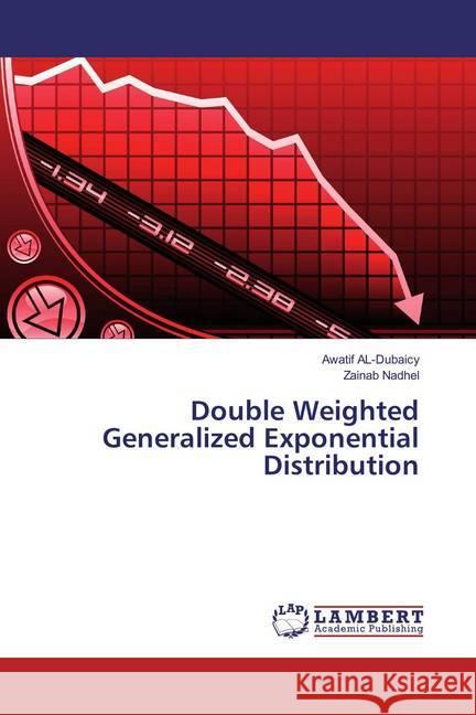 Double Weighted Generalized Exponential Distribution Dubaicy, Awatif Al-; Nadhel, Zainab 9783659861017 LAP Lambert Academic Publishing - książka