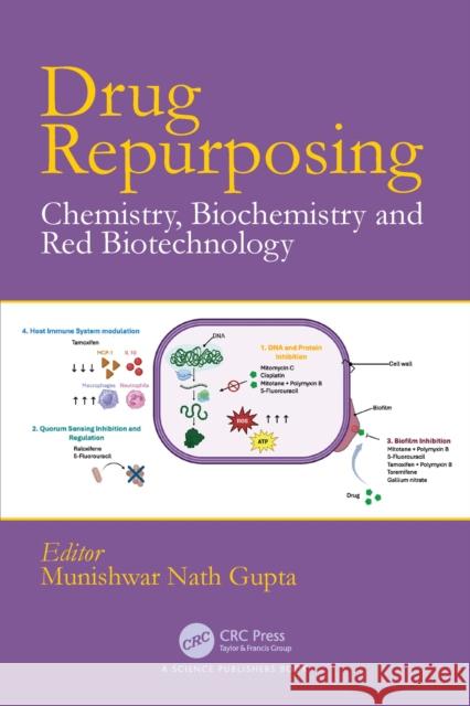Drug Repurposing: Chemistry, Biochemistry & Red Biotechnology M N Gupta 9781032712949 CRC Press - książka