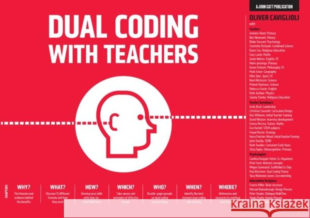 Dual Coding for Teachers Oliver Caviglioli 9781912906253 Hodder Education - książka