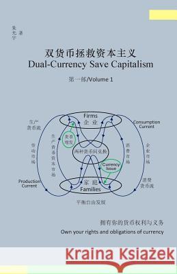 Dual-Currency Save Capitalism(volume 1)(Simplified Chinese Version) Guangyu Zhu 9781499228830 Createspace - książka