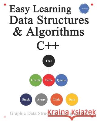 Easy Learning Data Structures & Algorithms C++: Graphic Data Structures & Algorithms Yang Hu 9781696139915 Independently Published - książka