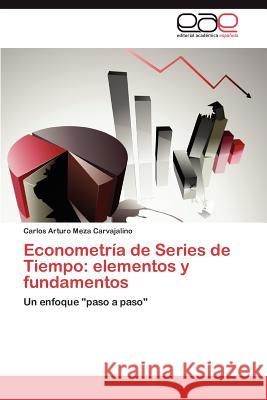 Econometria de Series de Tiempo: Elementos y Fundamentos Meza Carvajalino, Carlos Arturo 9783659039355 Editorial Acad Mica Espa Ola - książka