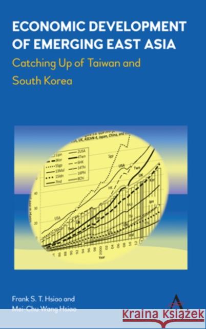 Economic Development of Emerging East Asia: Catching Up of Taiwan and South Korea Frank S. T. Hsiao Mei-Chu Wang Hsiao 9781783086870 Anthem Press - książka