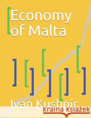 Economy of Malta Ivan Kushnir 9781795244145 Independently Published - książka
