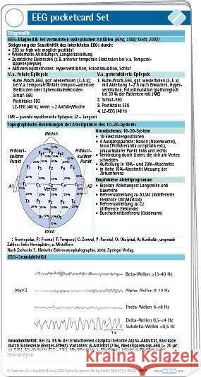 EEG pocketcard Set Stuckrad-Barre, Sebastian von, Feddersen, Berend 9783898624404 Börm Bruckmeier - książka