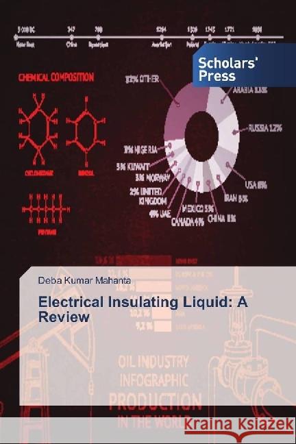 Electrical Insulating Liquid: A Review Mahanta, Deba Kumar 9786202303347 Scholar's Press - książka