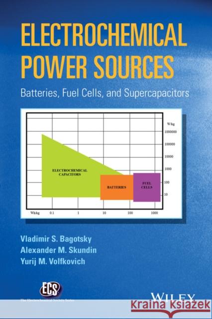 Electrochemical Power Sources: Batteries, Fuel Cells, and Supercapacitors Bagotsky, Vladimir S.; Skundin, Alexander M.; Volfkovich, Yurij M. 9781118460238 John Wiley & Sons - książka