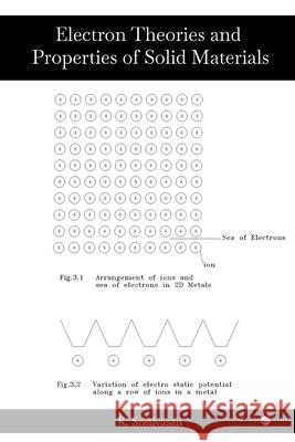 Electron Theories and Properties of Solid Materials K. Srinivasan 9789356481770 Diamond Books - książka