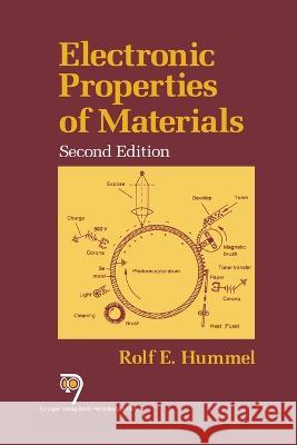 Electronic Properties of Materials Rolf E Hummel 9788173190216 Narosa Publishing House - książka