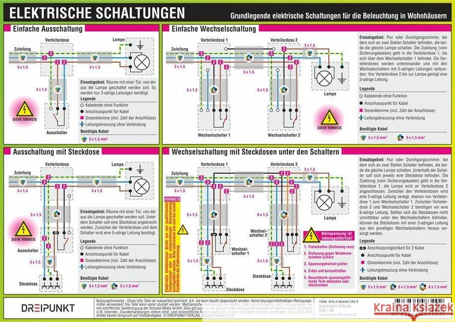 Elektrische Schaltungen, Infotafel : Grundlegende elektrische Schaltungen für die Beleuchtung in Wohnhäusern Schulze, Michael 9783864483202 Dreipunkt Verlag - książka