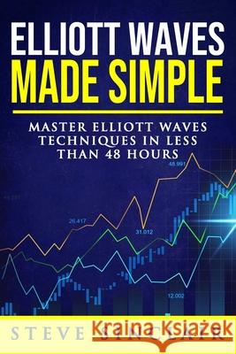 Elliott Waves Made Simple: Master Elliott Waves Techniques In Less Than 48 Hours Steve Sinclair 9781980703532 Independently Published - książka
