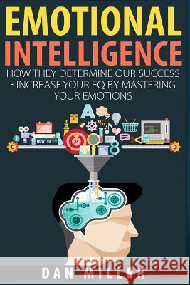 Emotional Intelligence: How They Determine Our Success - Increase Your EQ by Mastering Your Emotions Miller, Dan 9781505442960 Createspace - książka