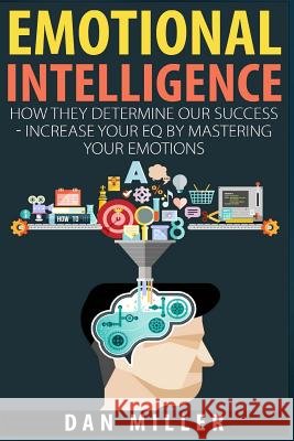 Emotional Intelligence: How They Determine Our Success - Increase Your EQ by Mastering Your Emotions Miller, Dan 9781505442960 Createspace - książka