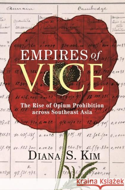 Empires of Vice: The Rise of Opium Prohibition Across Southeast Asia Diana S. Kim 9780691199702 Princeton University Press - książka