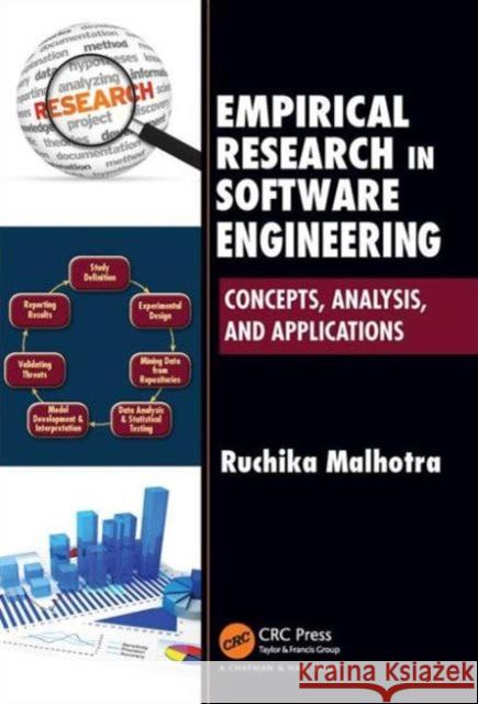 Empirical Research in Software Engineering: Concepts, Analysis, and Applications Ruchika Malhotra   9781498719728 Taylor and Francis - książka