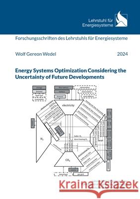 Energy Systems Optimization Considering the Uncertainty of Future Developments Wolf Gereon Wedel 9783759702937 Bod - Books on Demand - książka
