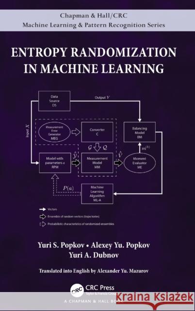 Entropy Randomization in Machine Learning Yuri S. Popkov Alexey Yu Popkov Yuri A. Dubnov 9781032306285 CRC Press - książka