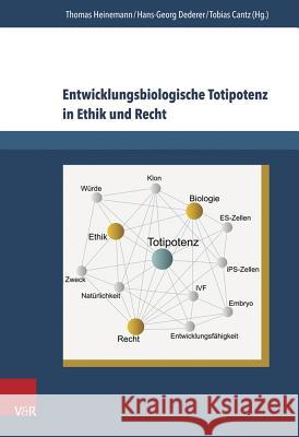 Entwicklungsbiologische Totipotenz in Ethik Und Recht: Zur Normativen Bewertung Von Totipotenten Menschlichen Zellen Cantz, Tobias 9783847103424 V&r Unipress - książka