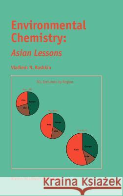Environmental Chemistry: Asian Lessons V. N. Bashkin Vladimir Bashkin Vladimir N. Bashkin 9781402010033 Kluwer Academic Publishers - książka