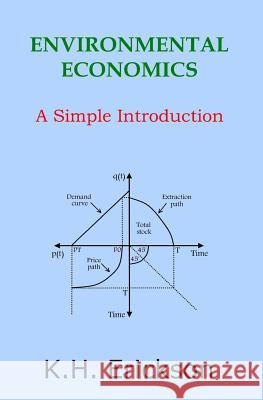 Environmental Economics: A Simple Introduction K. H. Erickson 9781533563804 Createspace Independent Publishing Platform - książka