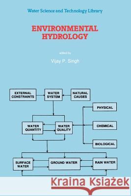 Environmental Hydrology V. P. Singh 9789048145737 Springer - książka