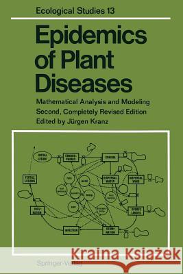 Epidemics of Plant Diseases: Mathematical Analysis and Modeling Kranz, Jürgen 9783642754005 Springer - książka