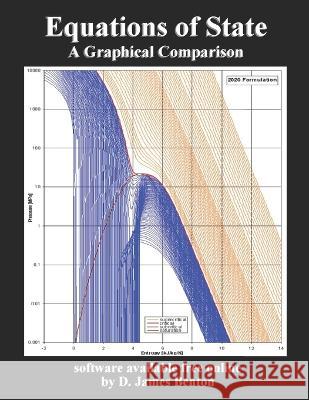 Equations of State: A Graphical Comparison Benton, D. James 9798843139520 Independently published - książka