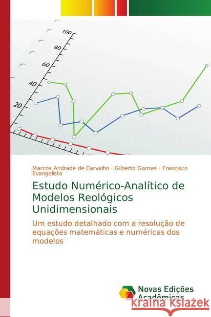 Estudo Numérico-Analítico de Modelos Reológicos Unidimensionais : Um estudo detalhado com a resolução de equações matemáticas e numéricas dos modelos de Carvalho, Marcos Andrade; Gomes, Gilberto; Evangelista, Francisco 9783330730205 Novas Edicioes Academicas - książka