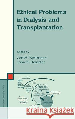 Ethical Problems in Dialysis and Transplantation Carl M. Kjellstrand John B. Dossetor C. M. Kjellstrand 9780792316251 Springer - książka