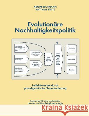 Evolutionäre Nachhaltigkeitspolitik: Leitbildwandel durch paradigmatische Neuorientierung Bechmann, Arnim 9783833499821 Books on Demand - książka