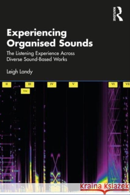 Experiencing Organised Sounds Leigh Landy 9781032533278 Taylor & Francis Ltd - książka