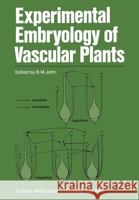 Experimental Embryology of Vascular Plants B. M. Johri 9783642678004 Springer - książka