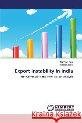 Export Instability in India Kaur Narinder 9783659819650 LAP Lambert Academic Publishing - książka