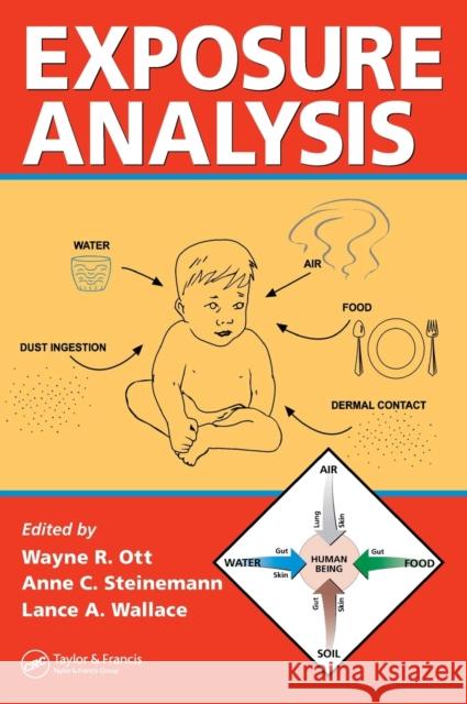 Exposure Analysis Wayne R. Ott Anne C. Steinemann Lance A. Wallace 9781566706636 CRC Press - książka