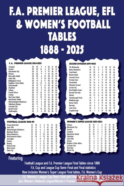 FA Premier League, EFL & Women's Football Tables 1888-2025 Michael Robinson 9781862235403 Soccer Books Ltd - książka