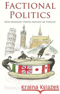 Factional Politics: How Dominant Parties Implode or Stabilize Boucek, Françoise 9780230019935 Palgrave MacMillan - książka