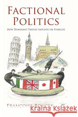 Factional Politics: How Dominant Parties Implode or Stabilize Boucek, Françoise 9781349285945 Palgrave Macmillan - książka