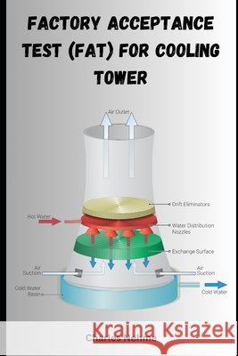 Factory Acceptance Test (FAT) for Cooling Tower Charles Nehme 9798329232394 Independently Published - książka