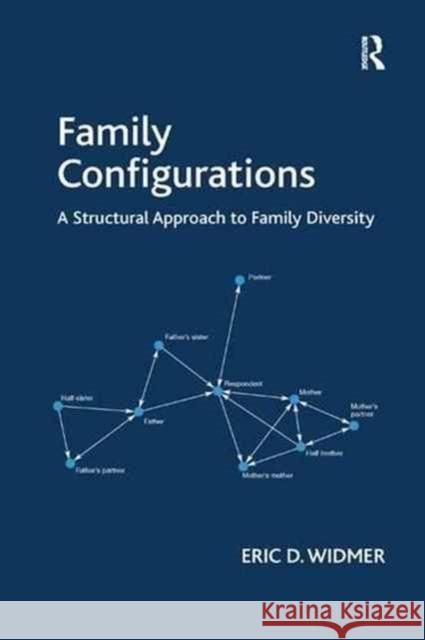 Family Configurations: A Structural Approach to Family Diversity Eric D. Widmer 9781138267886 Routledge - książka