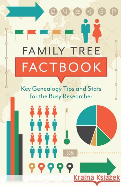 Family Tree Factbook: Key genealogy facts and strategies for the busy researcher Diane Haddad 9781440354656 F&W Publications Inc - książka