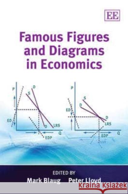 Famous Figures and Diagrams in Economics Mark Blaug, Peter Lloyd 9781848441606 Edward Elgar Publishing Ltd - książka