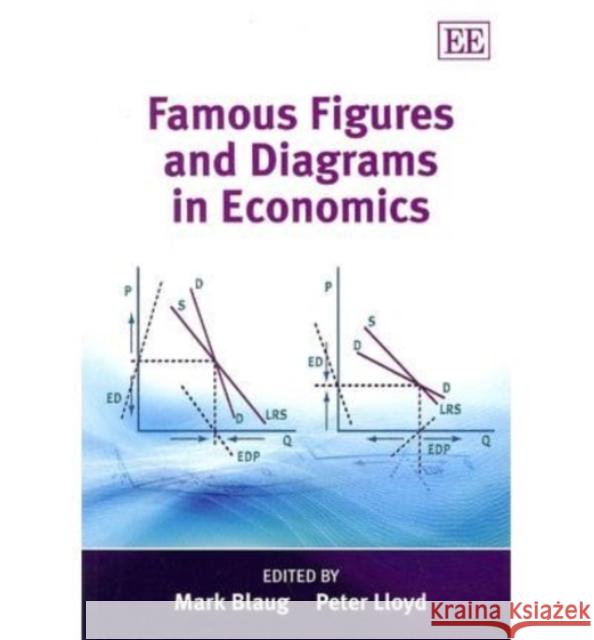 Famous Figures and Diagrams in Economics Mark Blaug, Peter Lloyd 9781849803151 Edward Elgar Publishing Ltd - książka