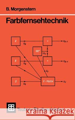 Farbfernsehtechnik Bodo Morgenstern 9783519300779 Vieweg+teubner Verlag - książka