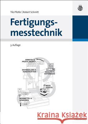 Fertigungsmesstechnik Pfeifer, Tilo Schmitt, Robert  9783486592023 Oldenbourg - książka