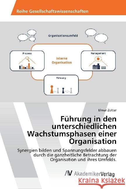 Führung in den unterschiedlichen Wachstumsphasen einer Organisation : Synergien bilden und Spannungsfelder abbauen durch die ganzheitliche Betrachtung der Organisation und ihres Umfelds. Zotter, Elmar 9783330514799 AV Akademikerverlag - książka